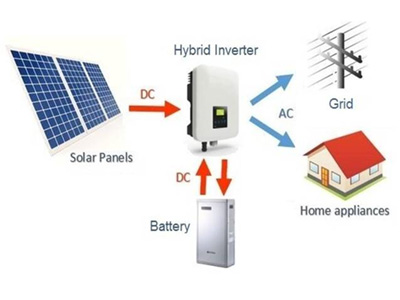 Jenec - Electrical Engineering and Construction